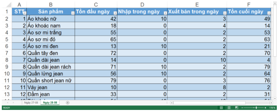 Quản lý kho hàng