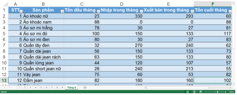 Quản lý kho hàng