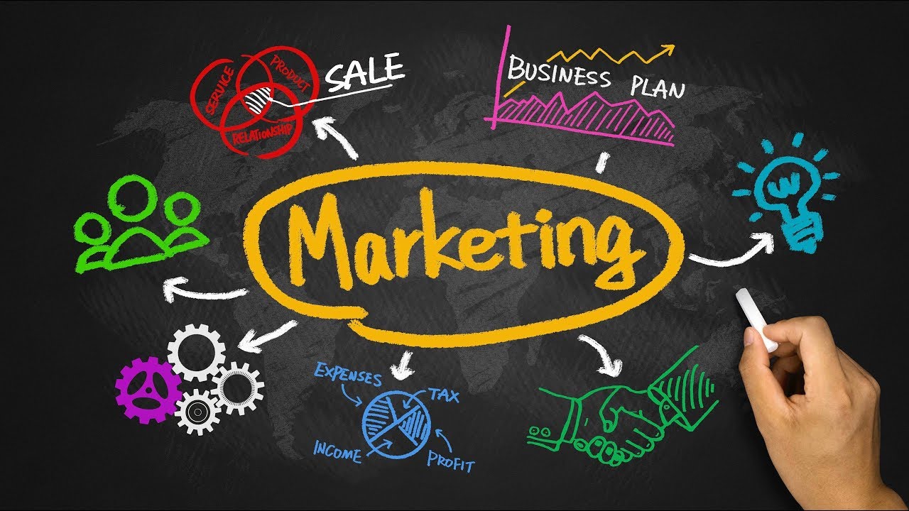 Marketing hiệu quả nhờ phần mềm bán hàng