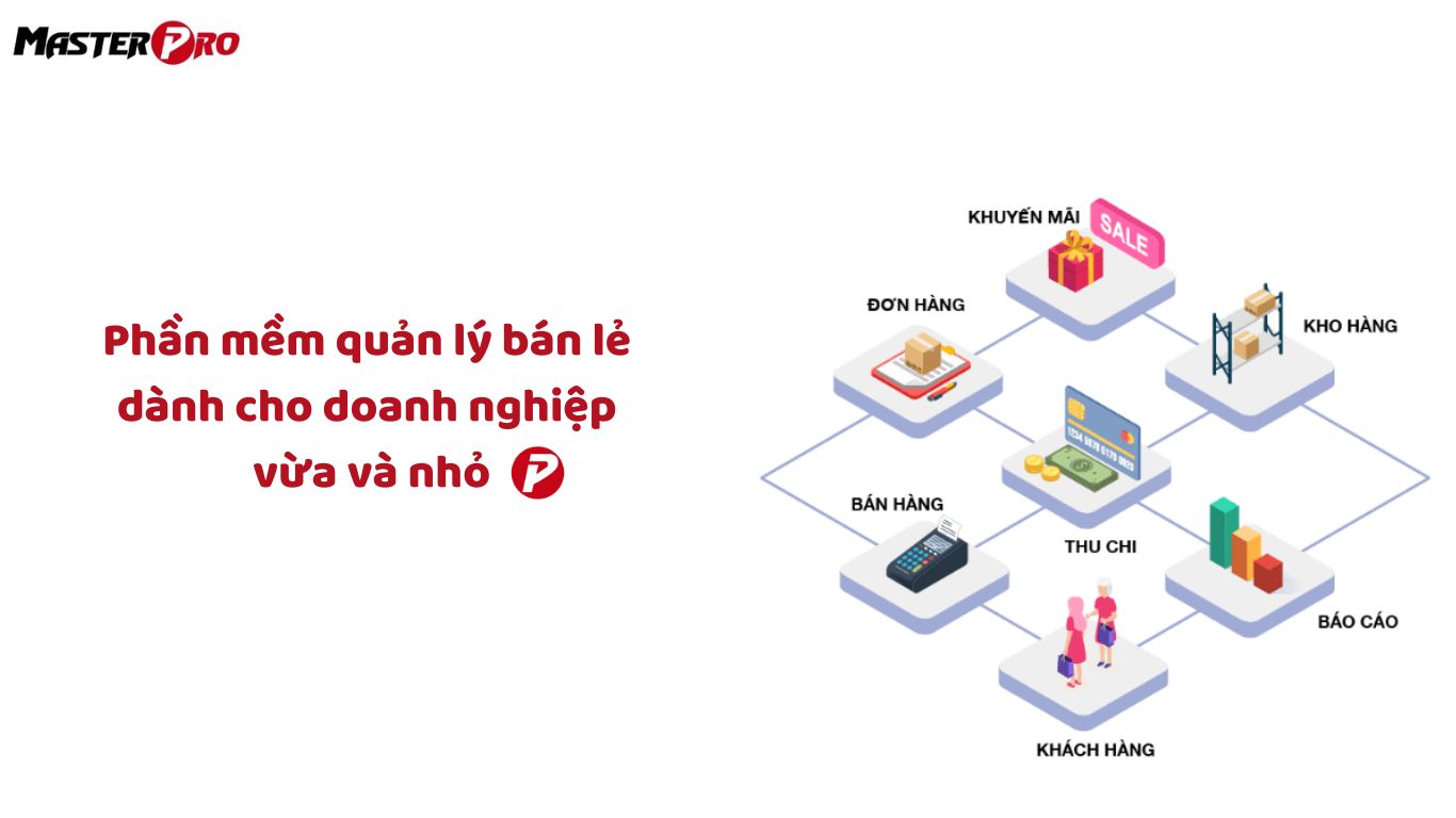 Phần mềm quản lý bán lẻ cho doanh nghiệp tốt nhất