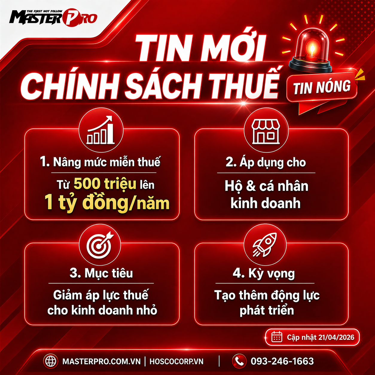 Miễn thuế 1 tỷ đồng: cập nhật chính sách thuế mới nhất