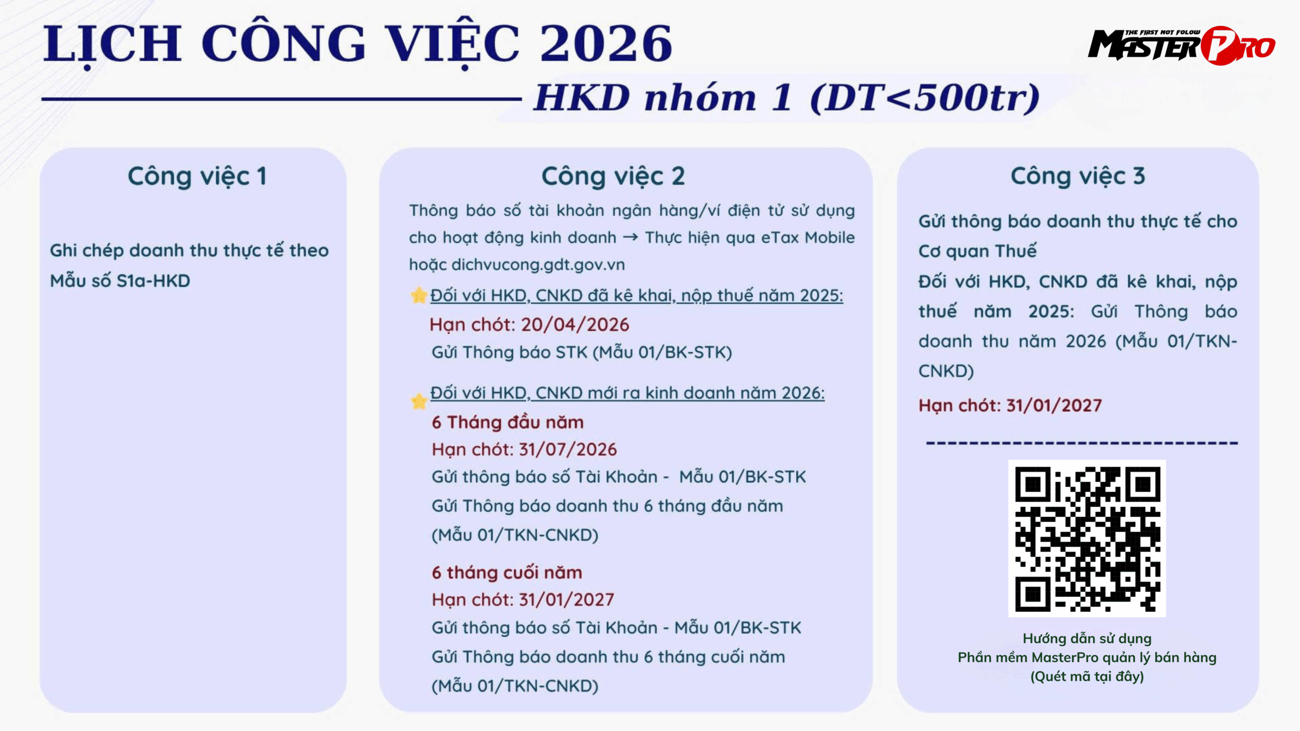 Lịch công việc cho hộ kinh doanh 2026: đừng để quên một mốc