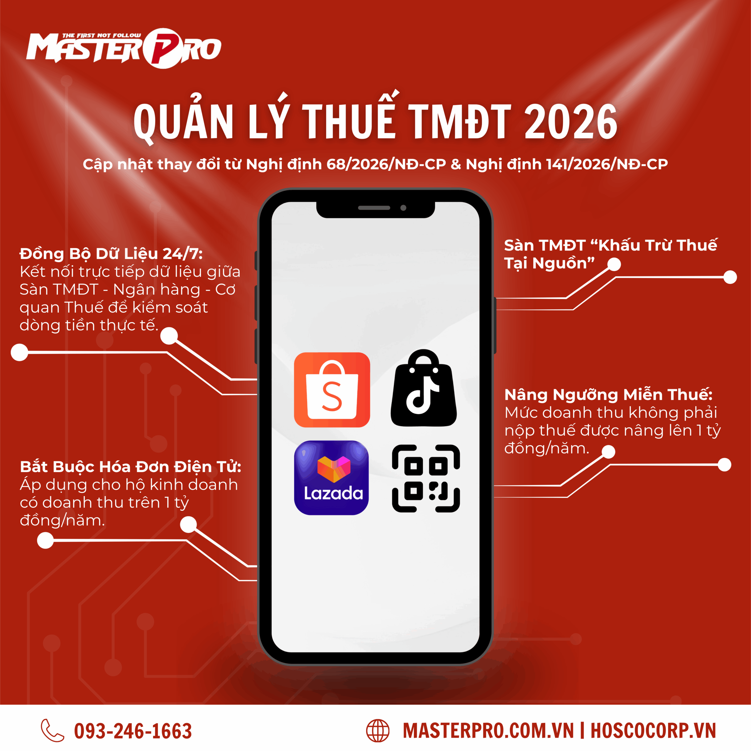 Thuế TMĐT 2026 và những điều người bán online cần biết