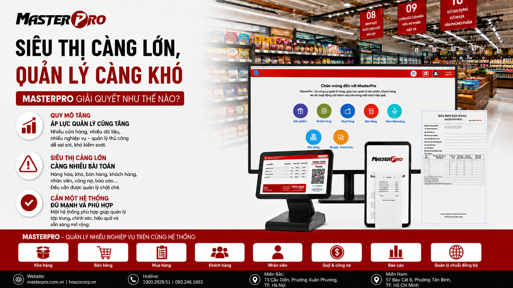 Siêu Thị Càng Lớn, Quản Lý Càng Khó – MasterPro Giải Quyết Như Thế Nào?