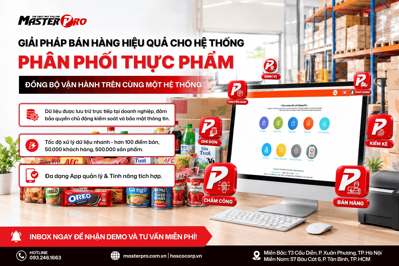 1. PHAN PHOI THUC PHAM 1