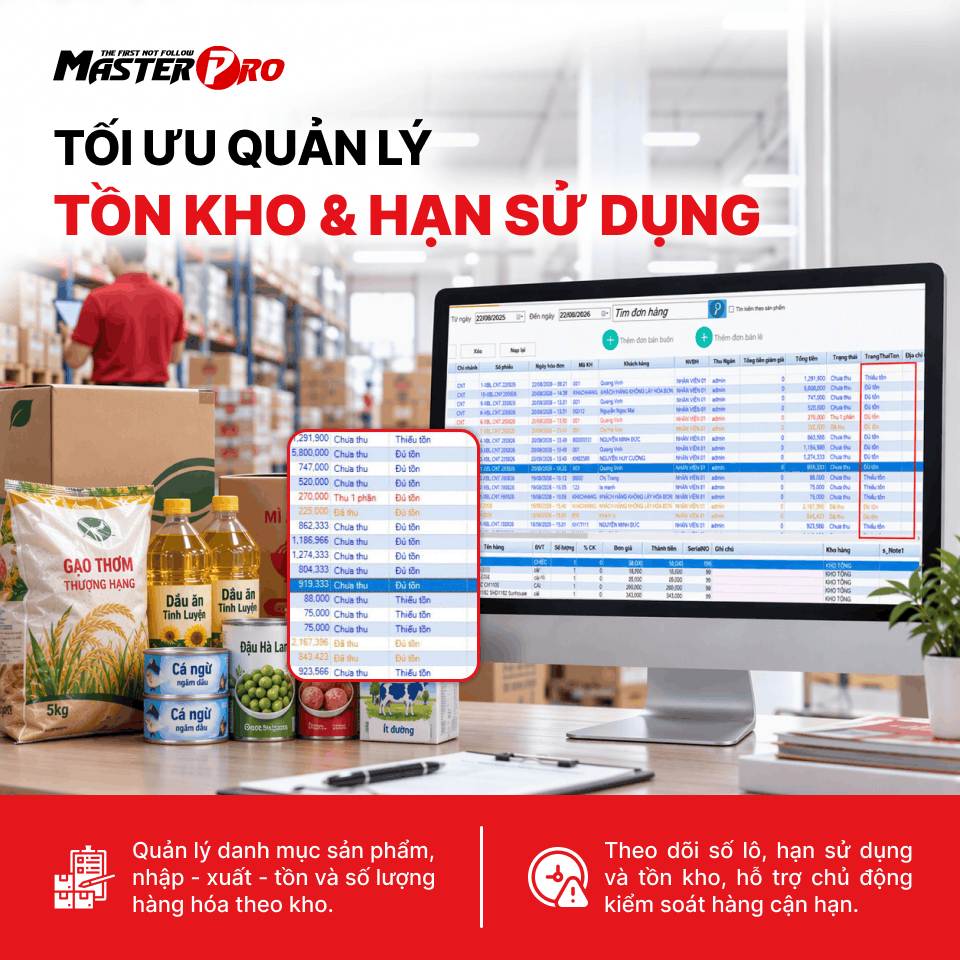 2. KIEM SOAT TON KHO THEO DOI LO HAN DUNG