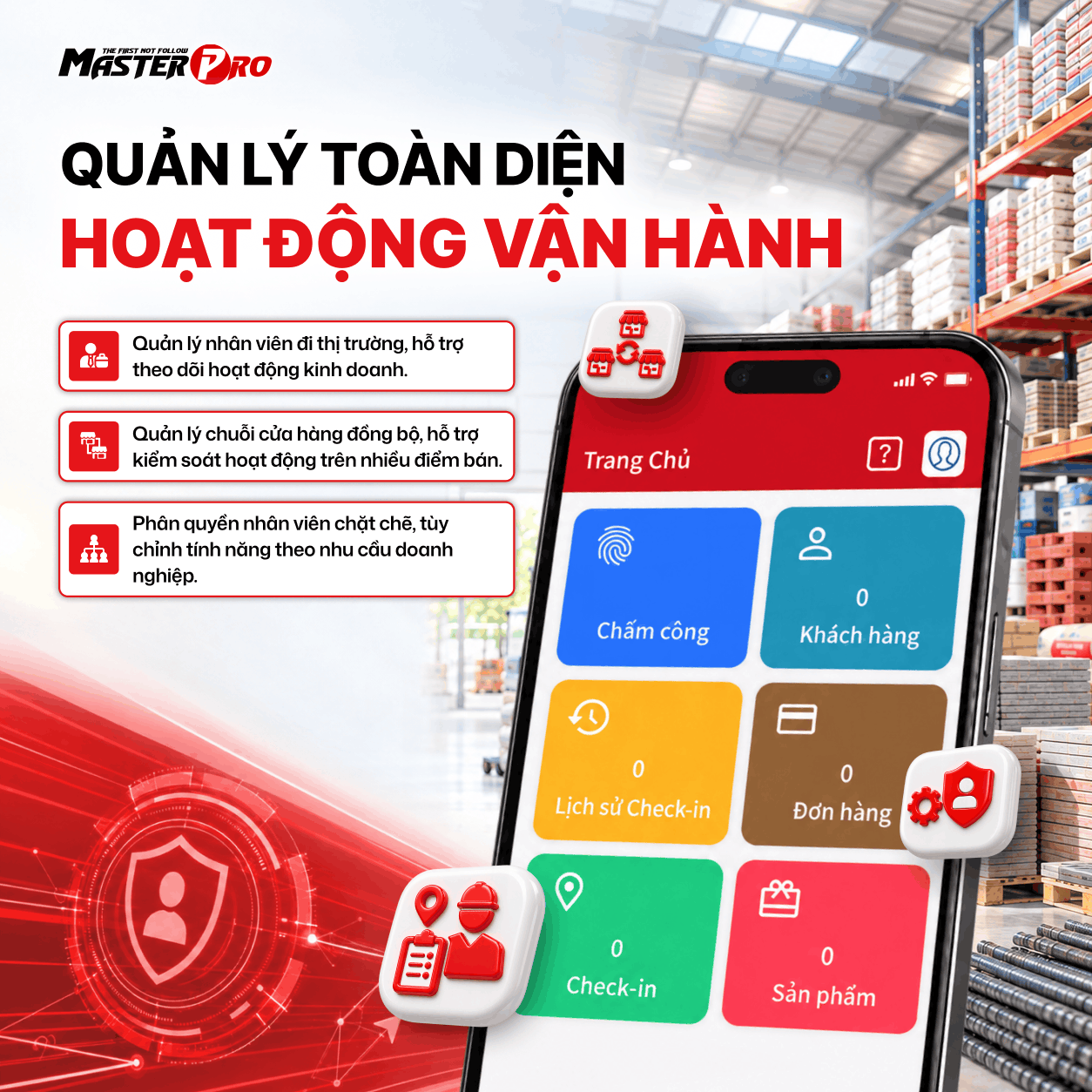 MASTERPRO - PHẦN MỀM QUẢN LÝ BÁN HÀNG CHO DOANH NGHIỆP PHÂN PHỐI VẬT LIỆU XÂY DỰNG 3. HOAT DONG VAN HANH